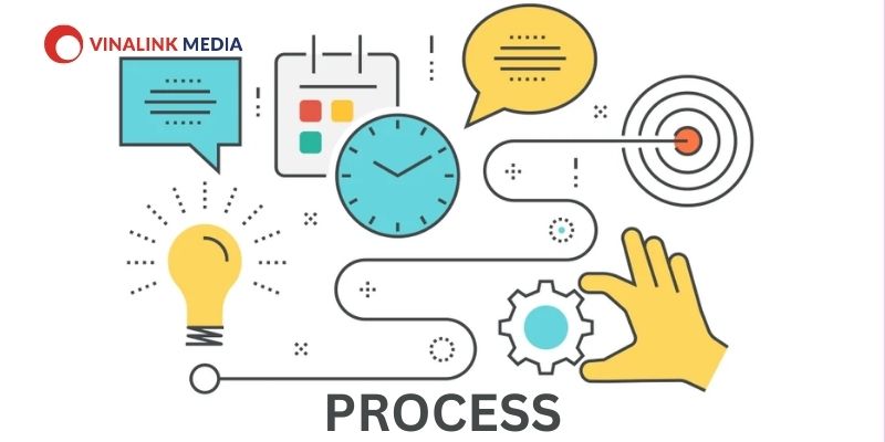 7P Marketing là gì - Process (Quy trình)